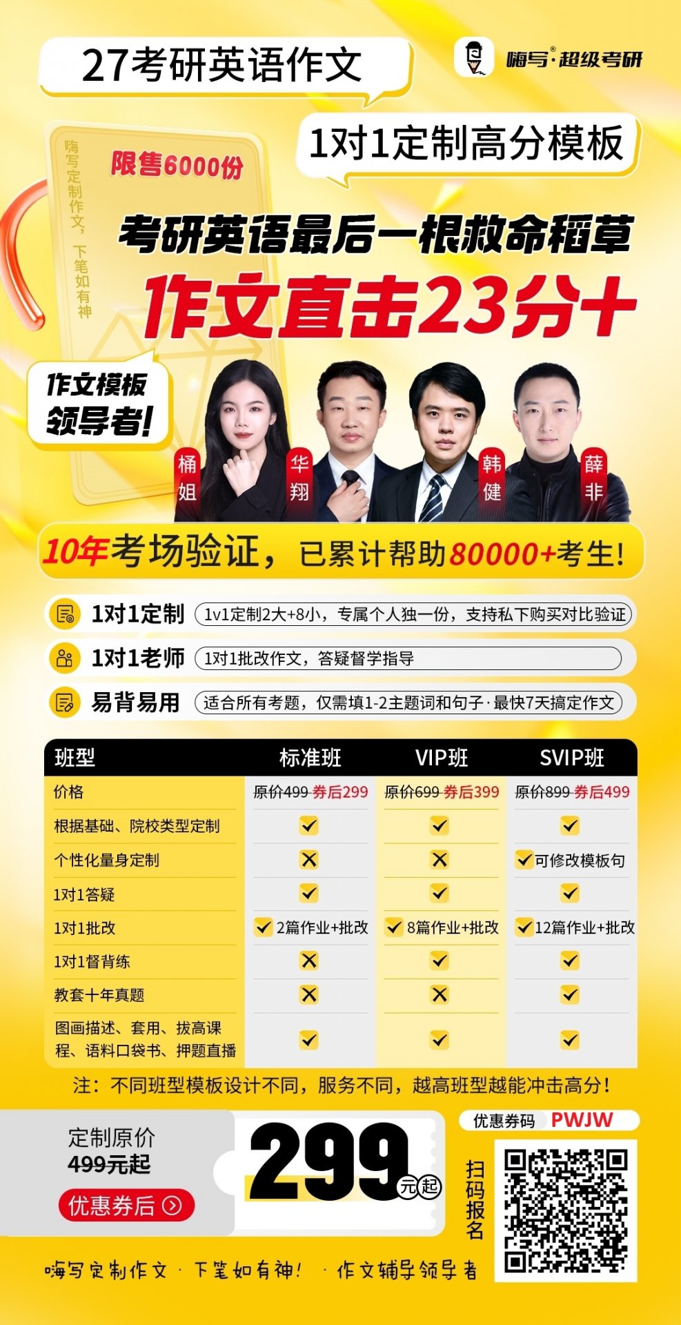 2027考研英语作文 1对1定制高分